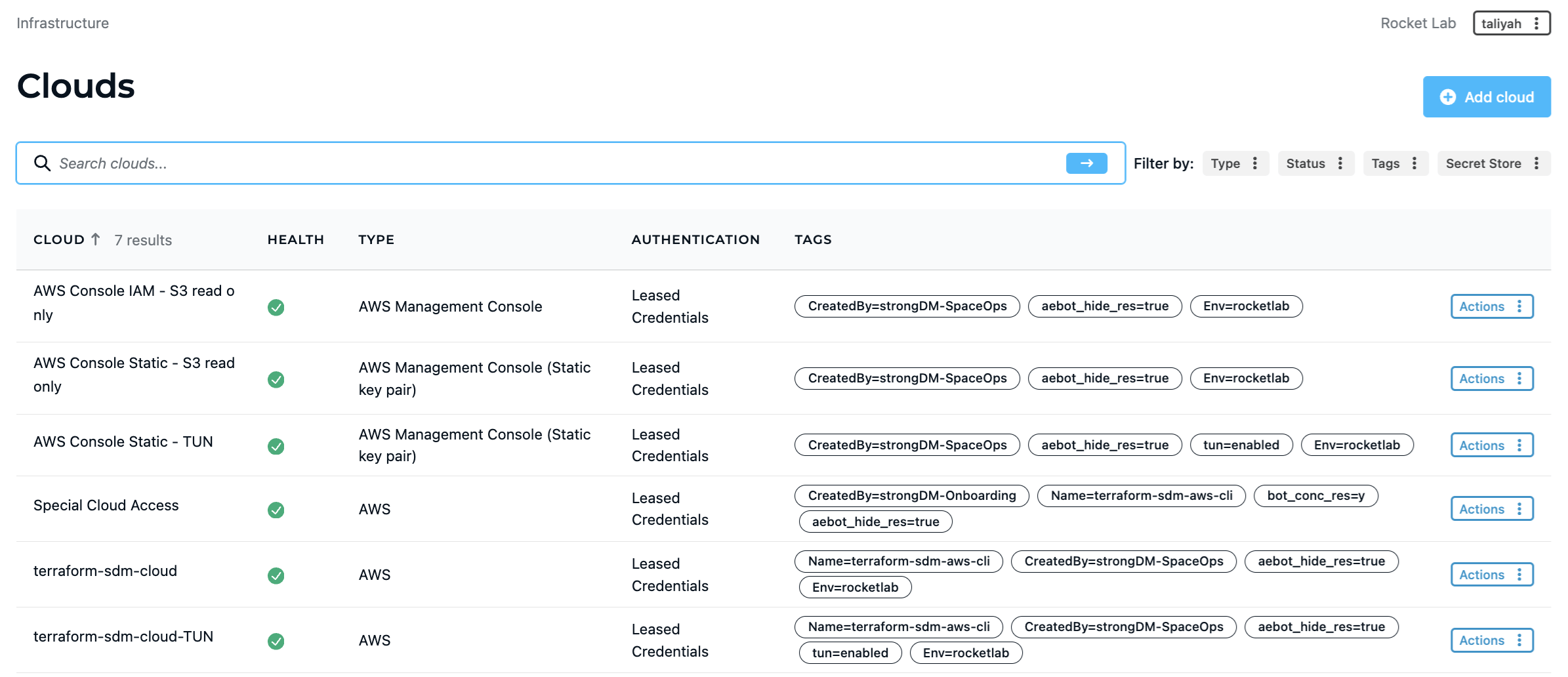 Cloud Privileged Access Management Pam Solution Strongdm - Best Vintage Illustrations in 8K