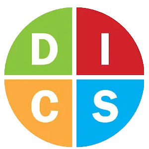 You can probably finish it in less than 10 minutes. Home Disc Personality Testing