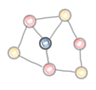 Graphical Normalisation Depicted As Hyper Network And Decomposition - Gradient Designs - Ultra HD Mobile Collection