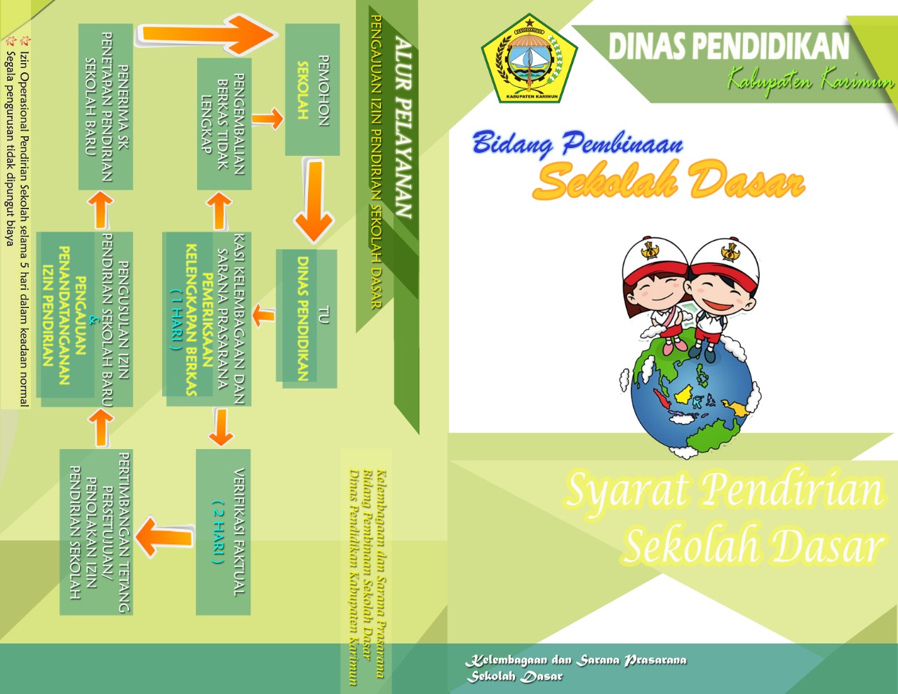 Sk komite sekolah untuk sd smp sma smk tahun 20192020. Alur Pelayanan Sd Dinas Pendidikan Kab Karimun