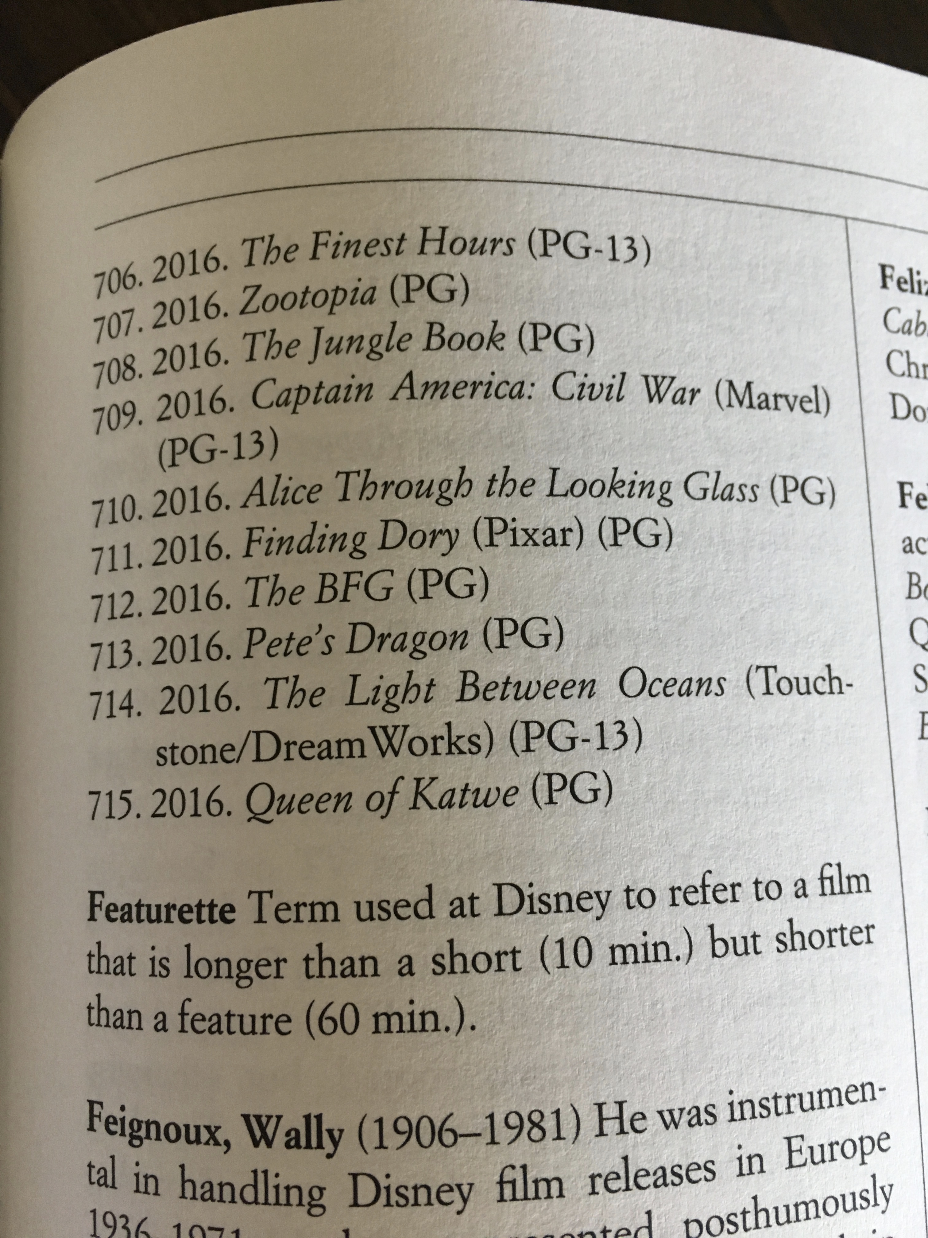 ...and nearly 9 pages later ends with Queen of Katwe at number 715