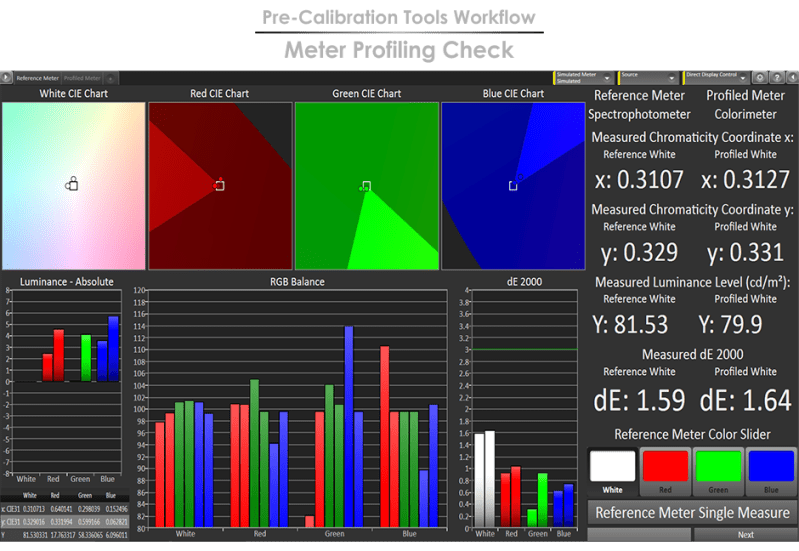 Meter Matrix Avs Forum - Landscape Images - Classic Retina Collection