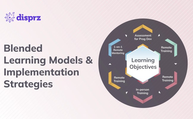 Blended Learning Model - Strategies & Best Practices 2025