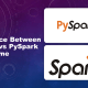 Difference-Between-Pandas-vs-PySpark-DataFrame