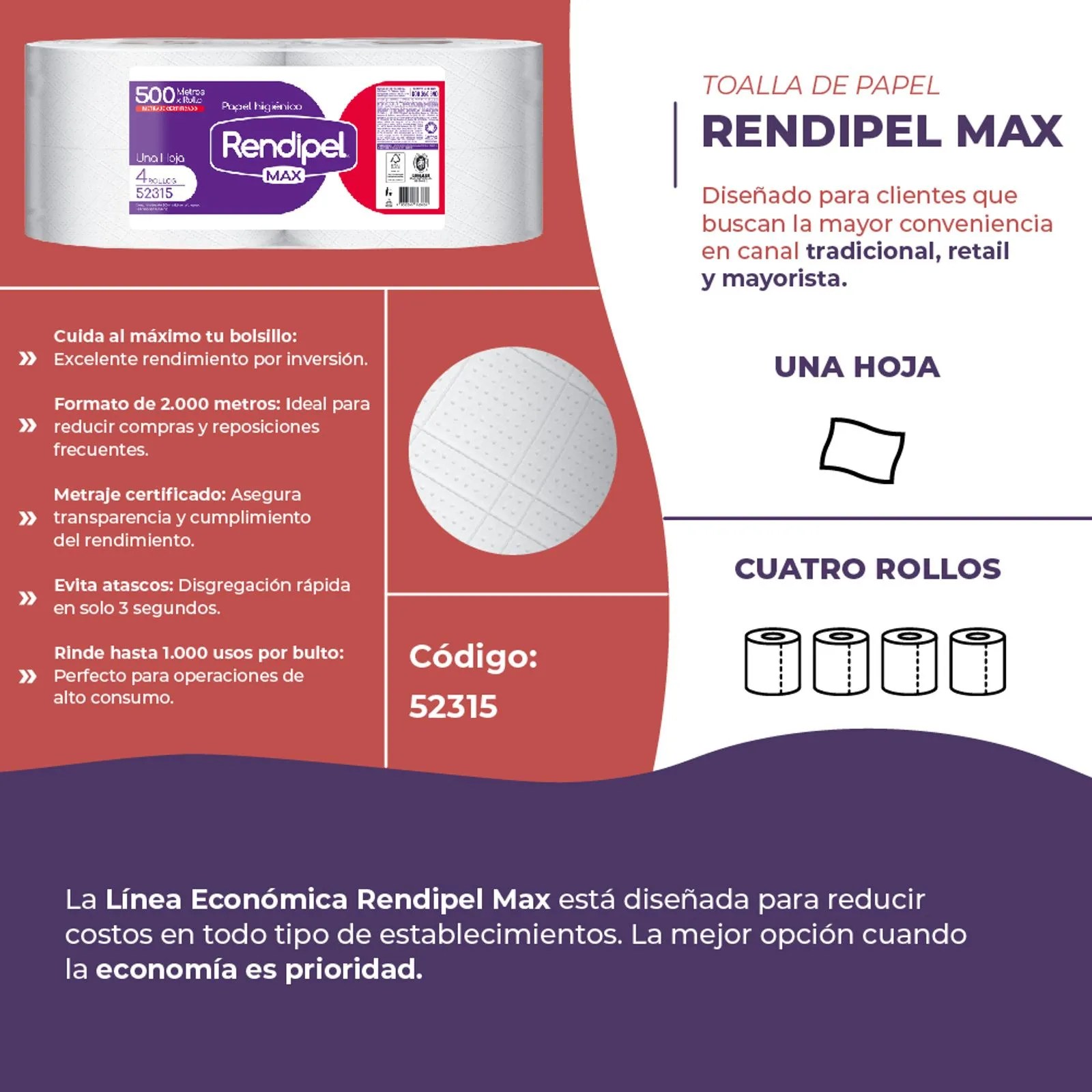 Toalla Papel Rendipel Max 2x250m