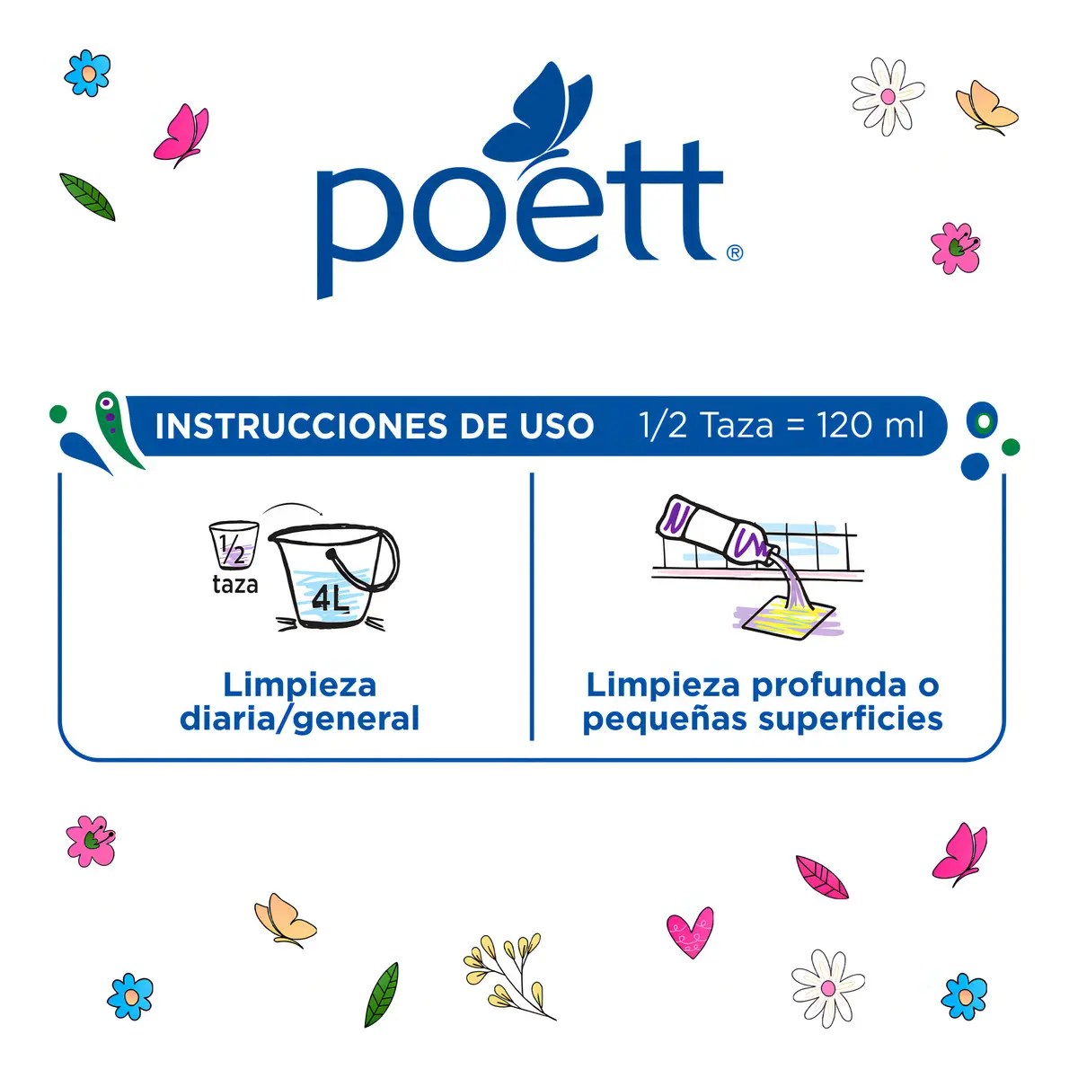 Limpiador Líquido Aromatizante Poett Flores de Primavera 4L