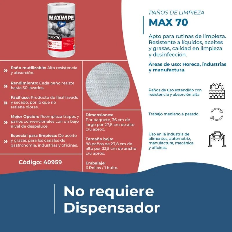 Paño MaxWipe 70 Elite-Professional 88 paños 36,4m