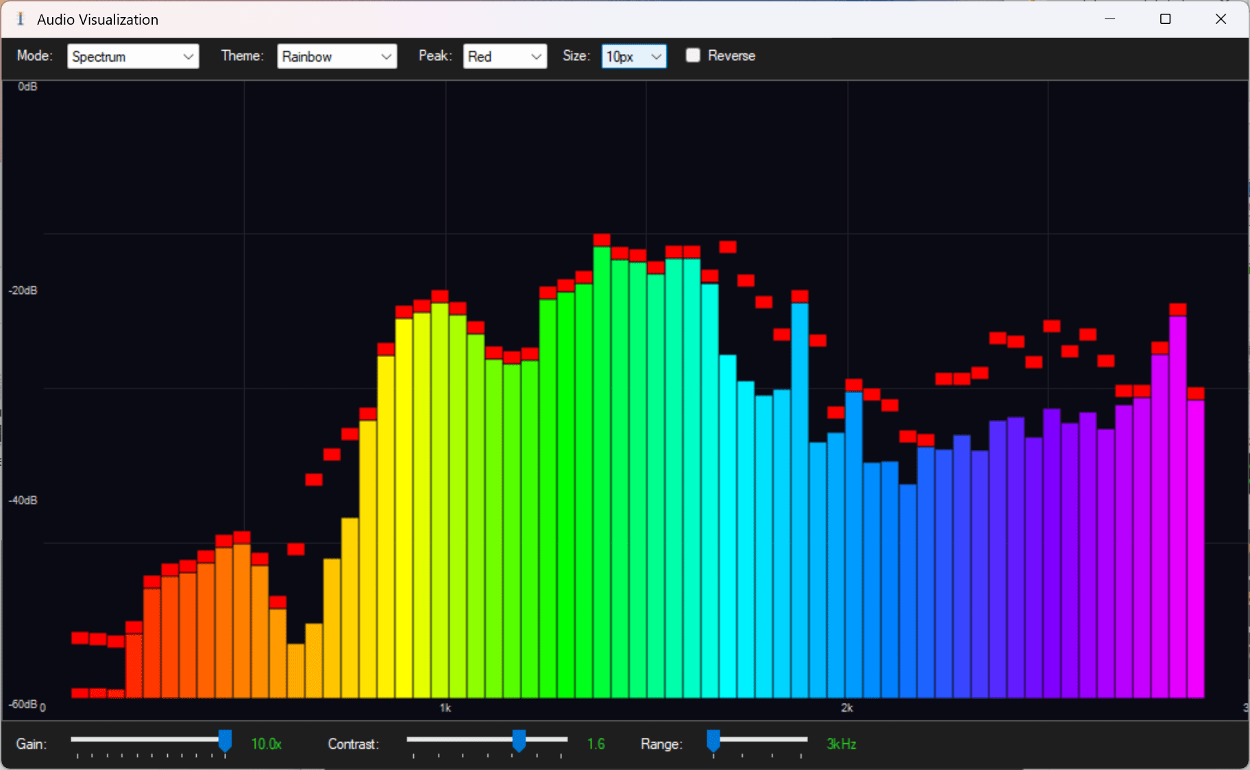Server Spectrum Bars