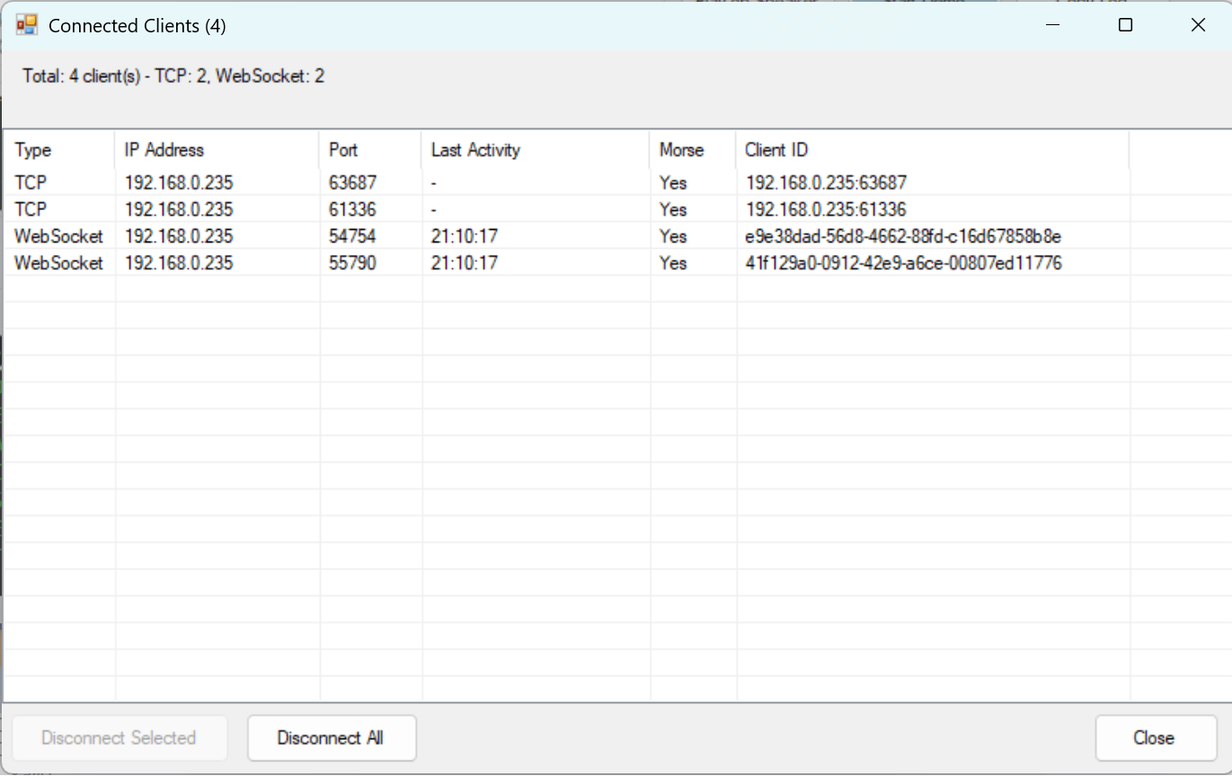 Server Clients List