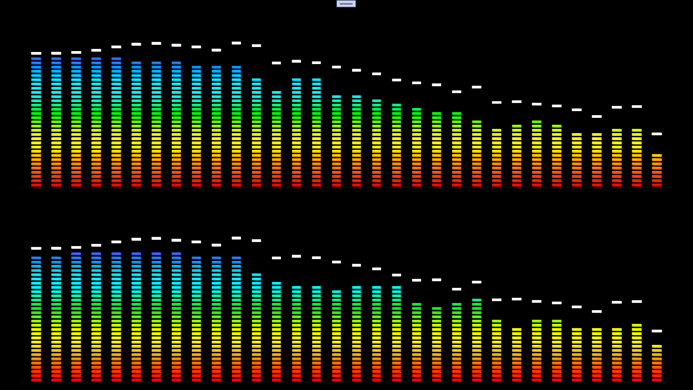 Vertical Layout