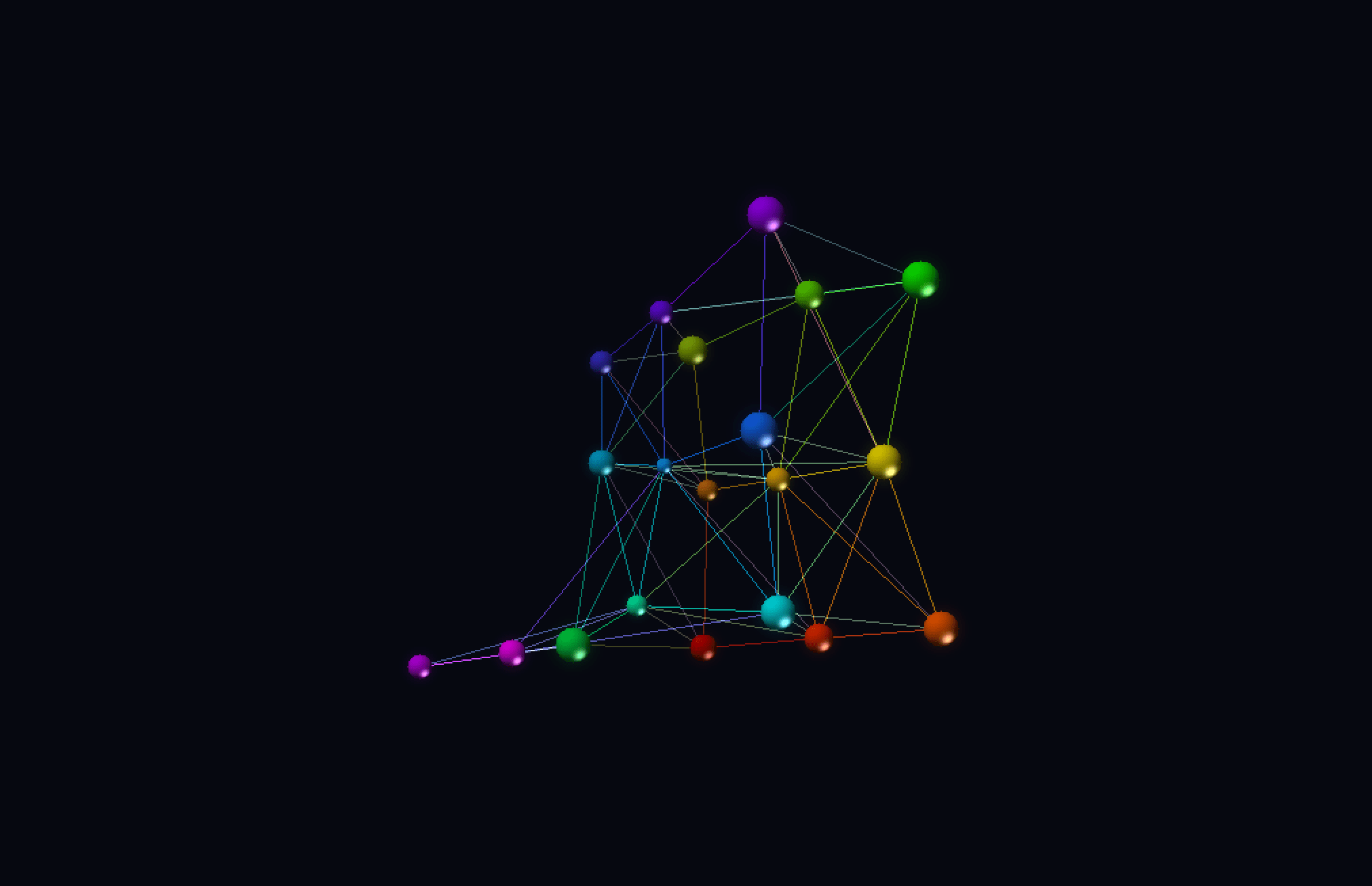 Molecule Structure