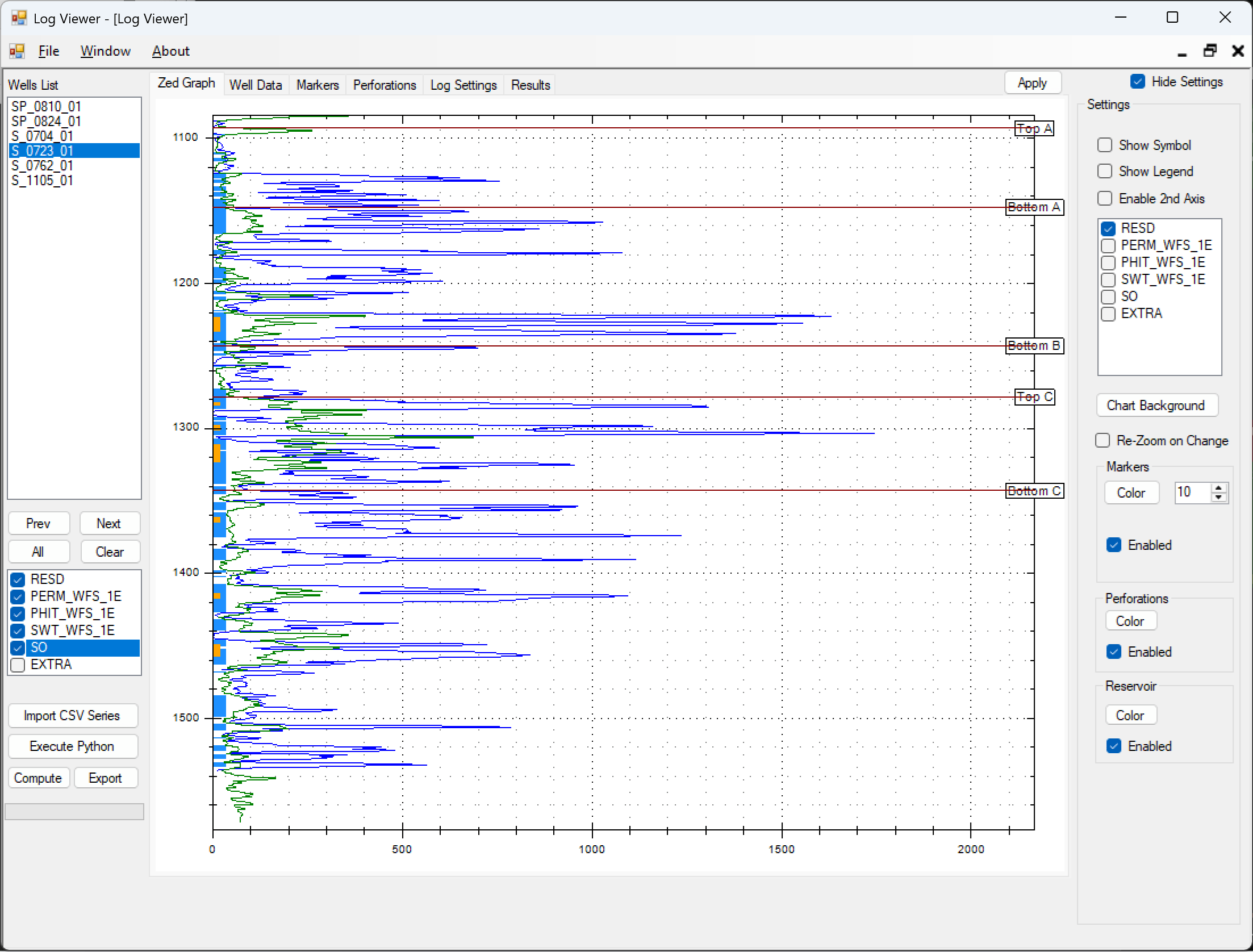 Log Viewer showing a multi-curve well-log depth plot with picked geological zone tops, a wells list, and a curve-selection settings panel.