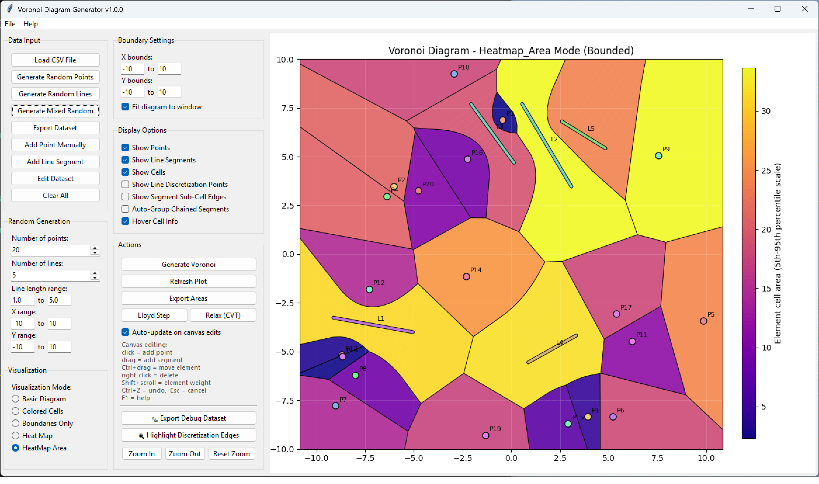 The same application in area heat-map mode: every cell shaded by its exact clipped area against a percentile colour scale, mixing point and line-segment seeds.
