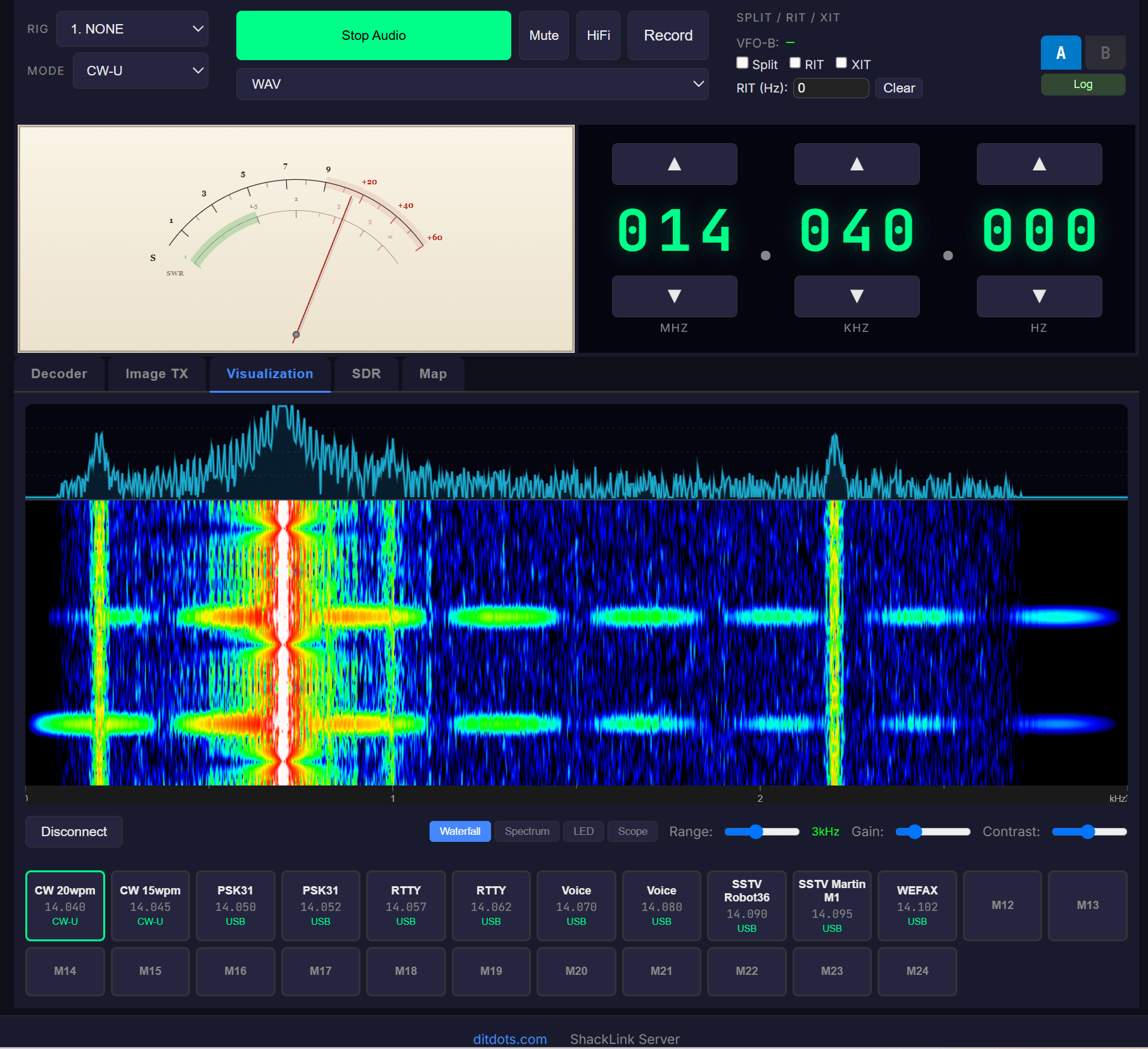 Web client audio spectrum and waterfall