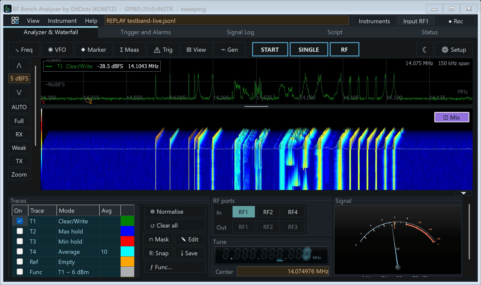RF Bench Analyser split view with the 3-D terrain above the scrolling waterfall