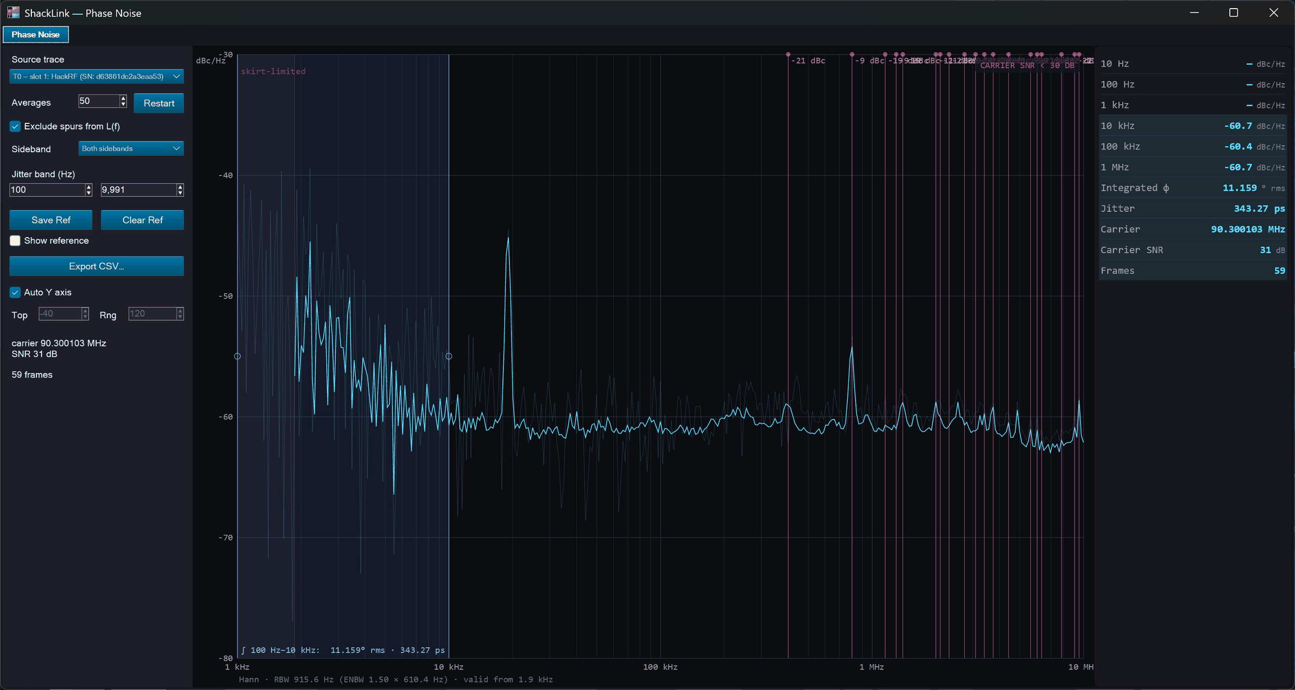 Lab Phase Noise window