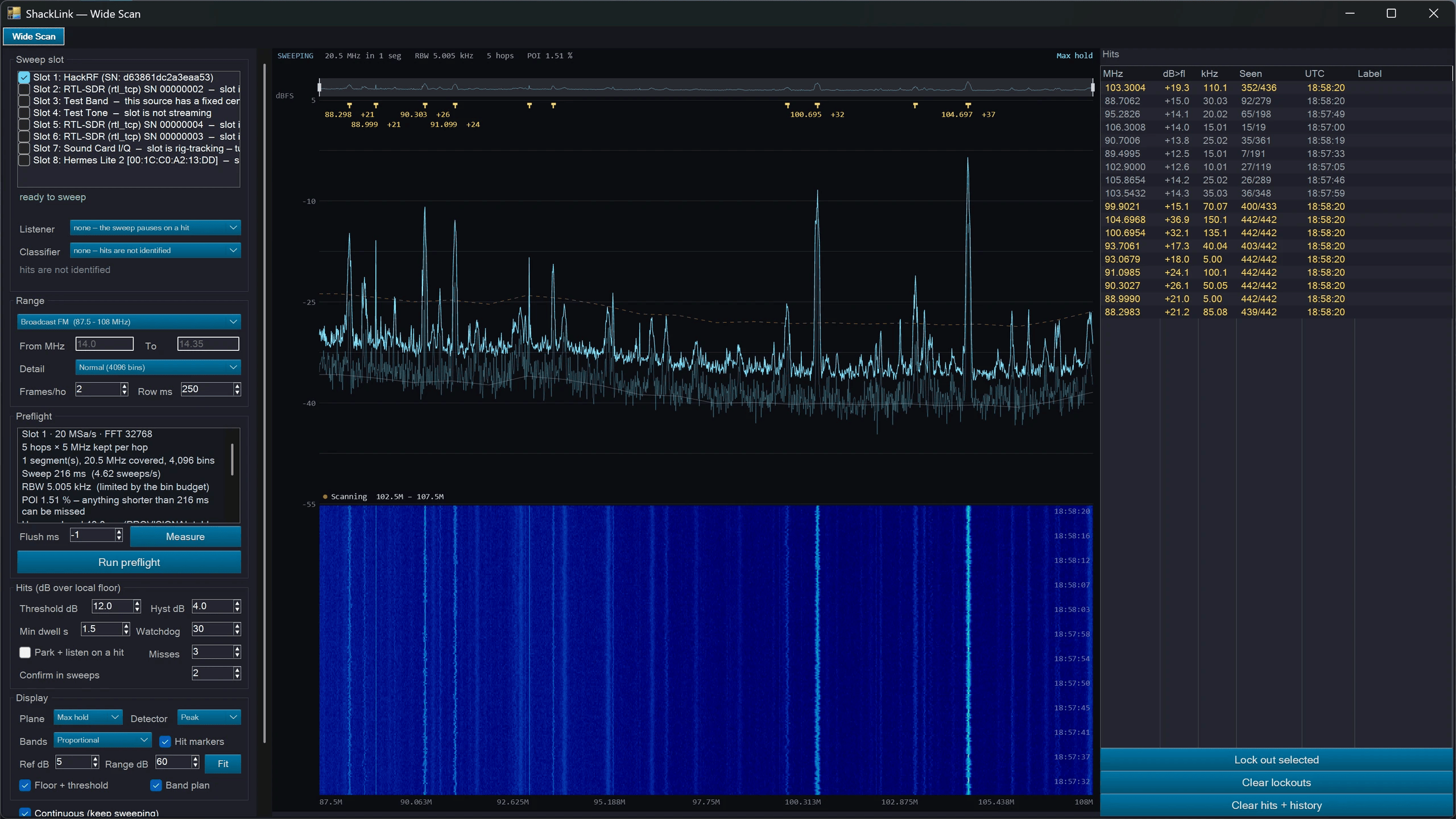 Wideband Scan window