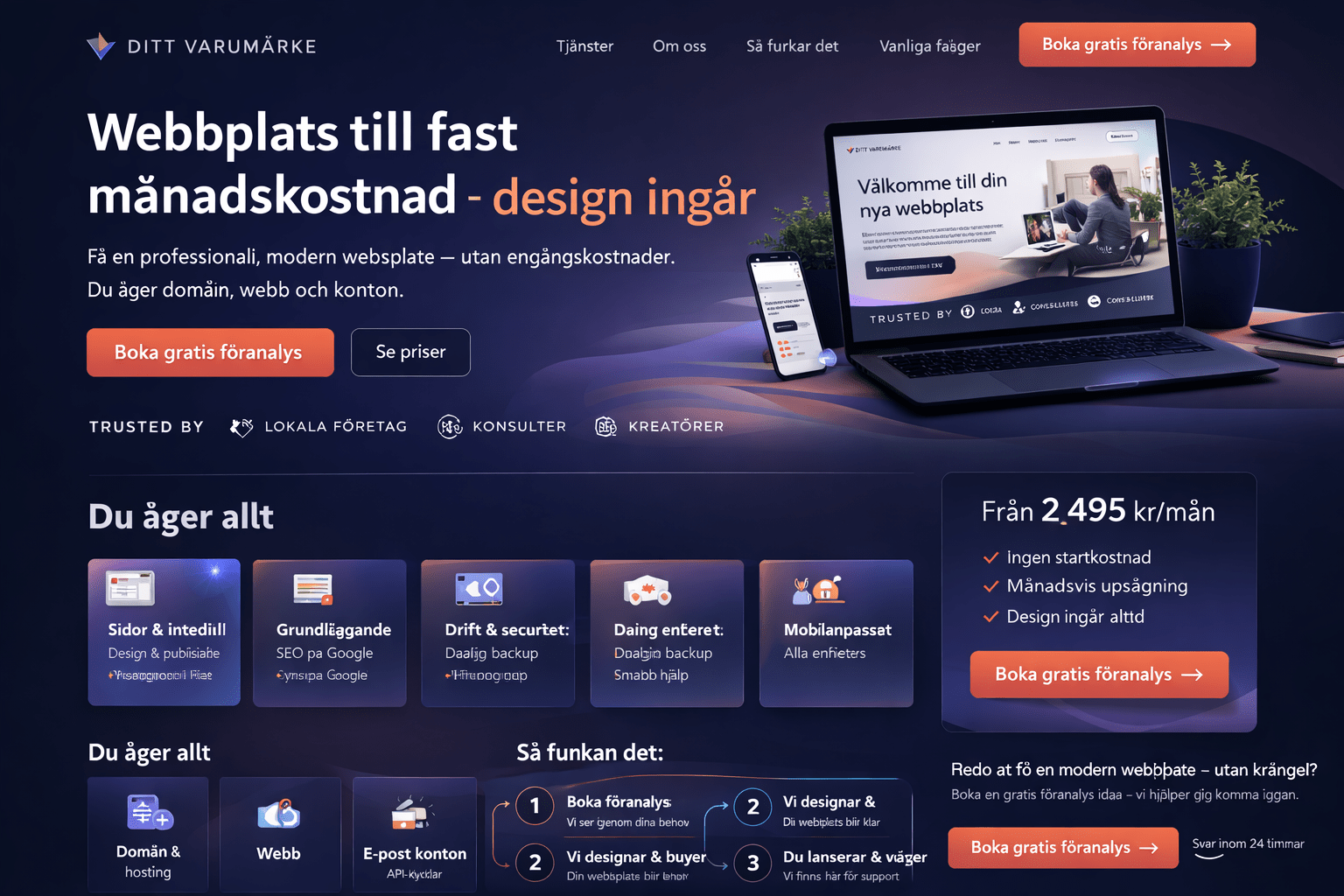 Ditt varumärke gratis hemsida appar ai