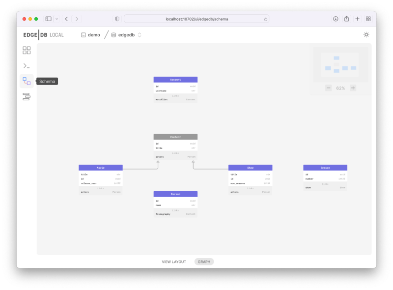 Edgedb Infoq - Ultra HD Dark Illustration - High Resolution