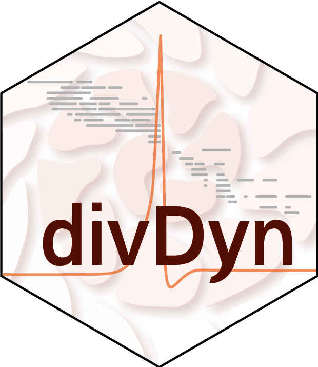 R Package R Subsample R At Master Divdyn R Package Github - Download Perfect Minimal Photo | Full HD