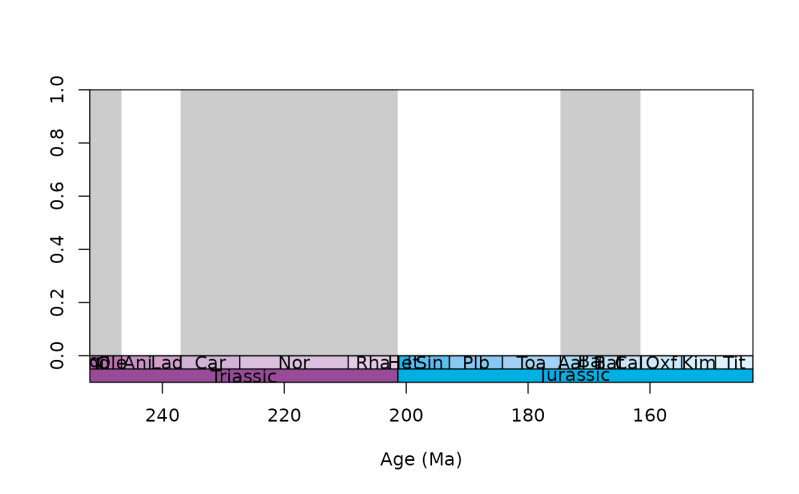 How To Use The Tsplot Function In R - Mountain Patterns - Modern 8K Collection