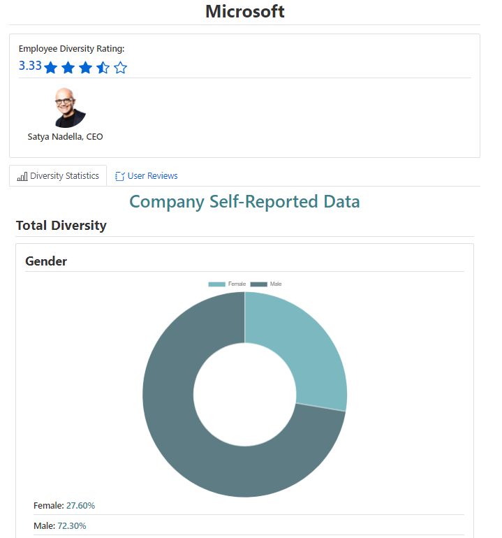 Home Diversity Data - Creative Desktop Dark Backgrounds | Free Download