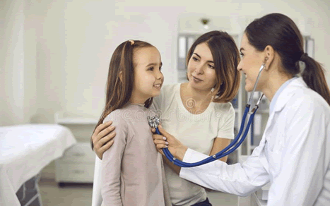 Basic Health Profile