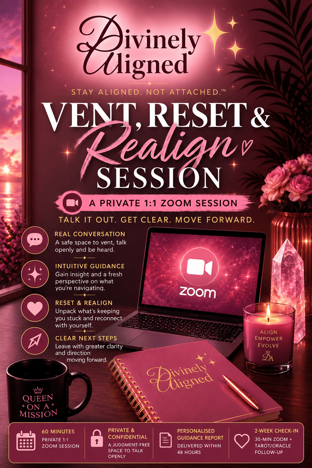 Vent,Reset & Realign Session Image Card