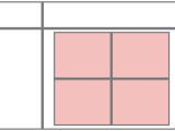 Html Table Generators And Converters Div Table