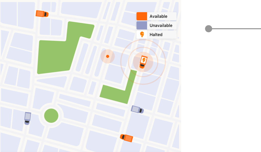 Swiggy Food Truck Swiggy7 