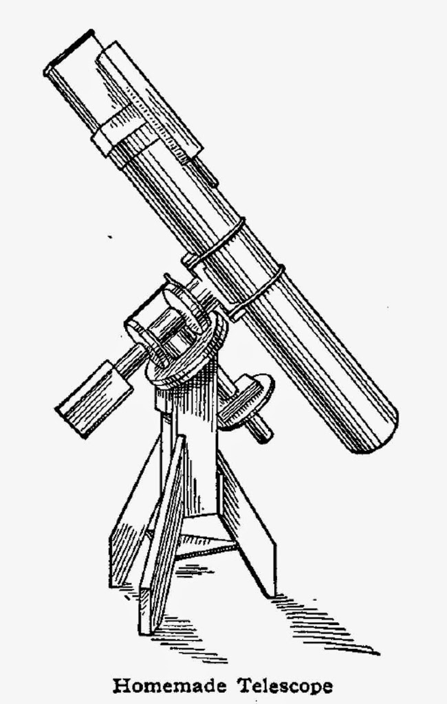 Read more about the article How to Make a Telescope at Home