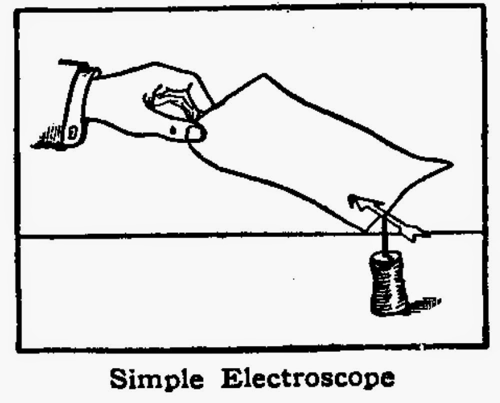 Read more about the article How to Make an Electroscope – Easy Science Projects