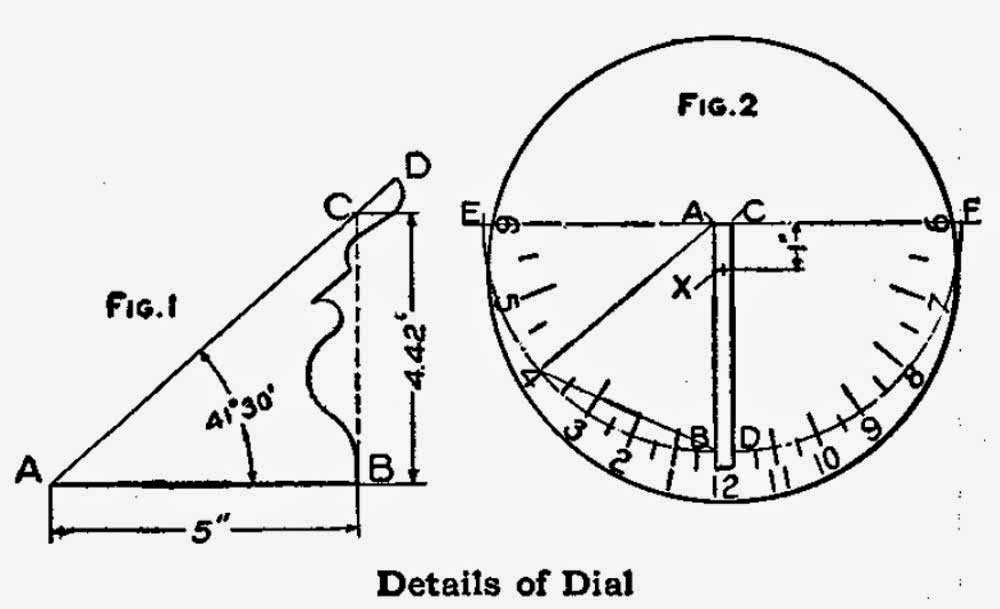 how to set a sundial