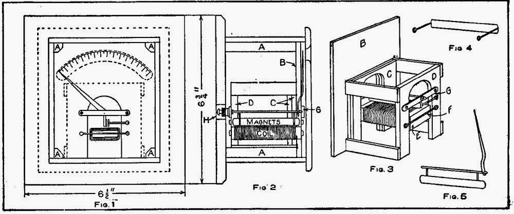How to Make an Ammeter