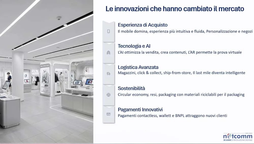 Roberto Liscia - Netcomm 2025