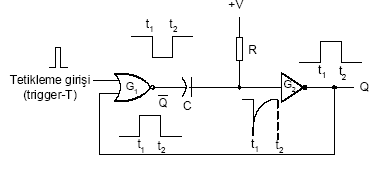 Multivibratör