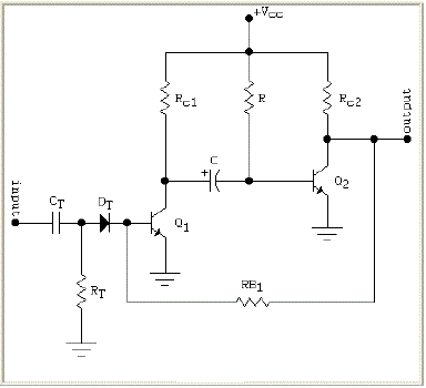 Multivibratör
