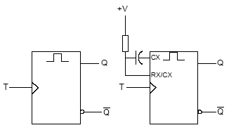 Multivibratör