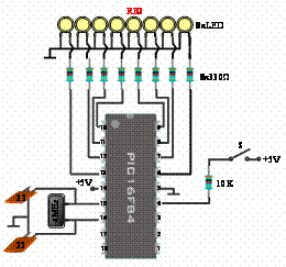 program2b 1