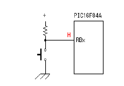 step3 3 1