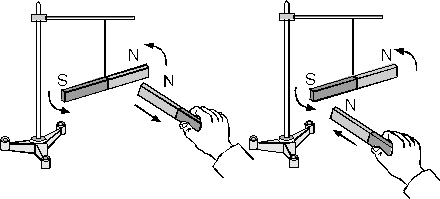 elektrostatik