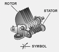 Ayarlı Kondansatör Mekanik İç Yapısı variablecap 1