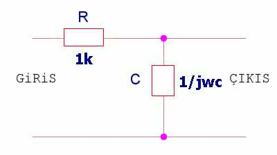 rc2 1