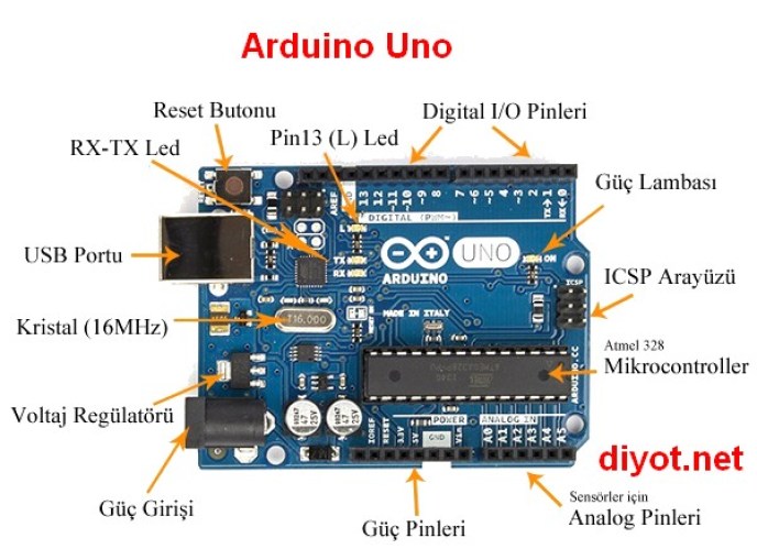 arduino-uno