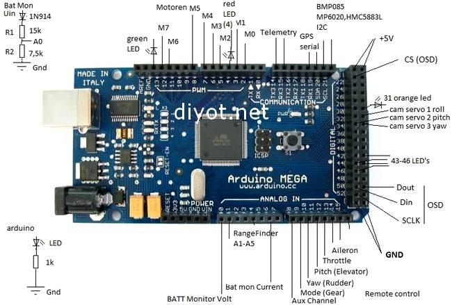 arduino mega