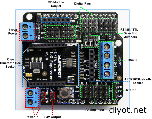 arduino xbee ve io genisletme shieldi