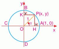 Trigonometri 27 05 Tri16 1