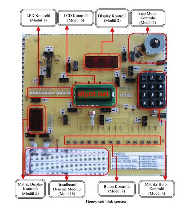 pic programlama ve deney seti
