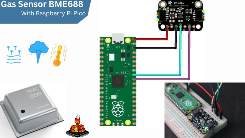 Raspberry Pi Pico And Bme680 Gas Sensor Circuitpython Example Rp2040 - Classic 4K Space Arts | Free Download