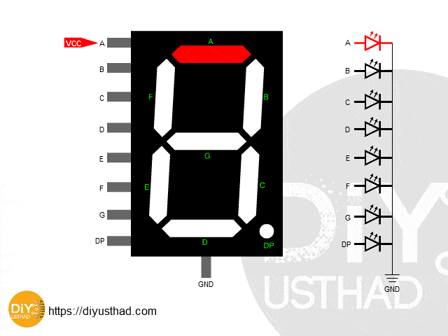 All About 7-Segment Display » DIY Usthad